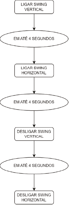 img-connect-condicionador-komeco-09